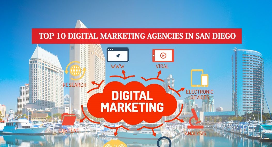 Digital Marketing Companies In San Diego