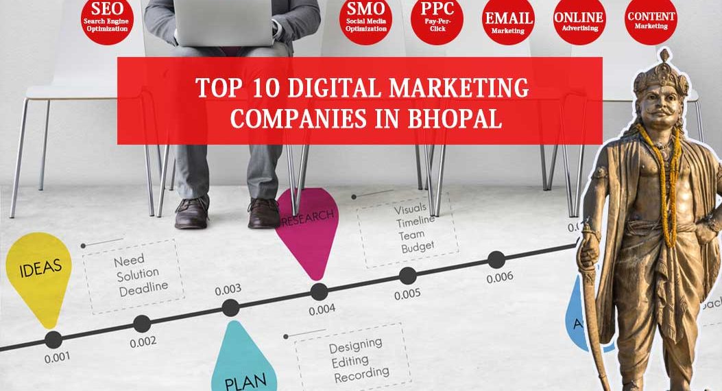 Top 10 Digital Marketing Companies in Bhopal +15 Listings ...